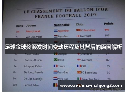 足球金球奖颁发时间变动历程及其背后的原因解析