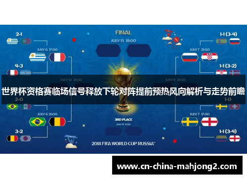 世界杯资格赛临场信号释放下轮对阵提前预热风向解析与走势前瞻