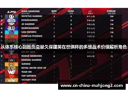 从体系核心到胜负变量久保建英在世俱杯的多维战术价值解析角色