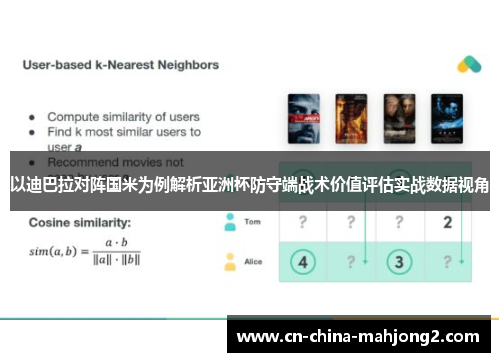 以迪巴拉对阵国米为例解析亚洲杯防守端战术价值评估实战数据视角