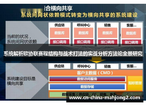 系统解析欧协联赛程结构与战术打法的实战分析方法论全景研究