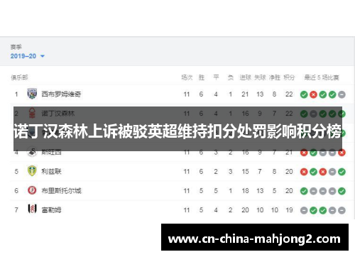 诺丁汉森林上诉被驳英超维持扣分处罚影响积分榜